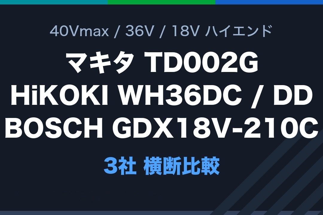 マキタ TD002G HiKOKI WH36DC WH36DD ボッシュ GDX18V-210C のインパクトドライバ3社横断比較